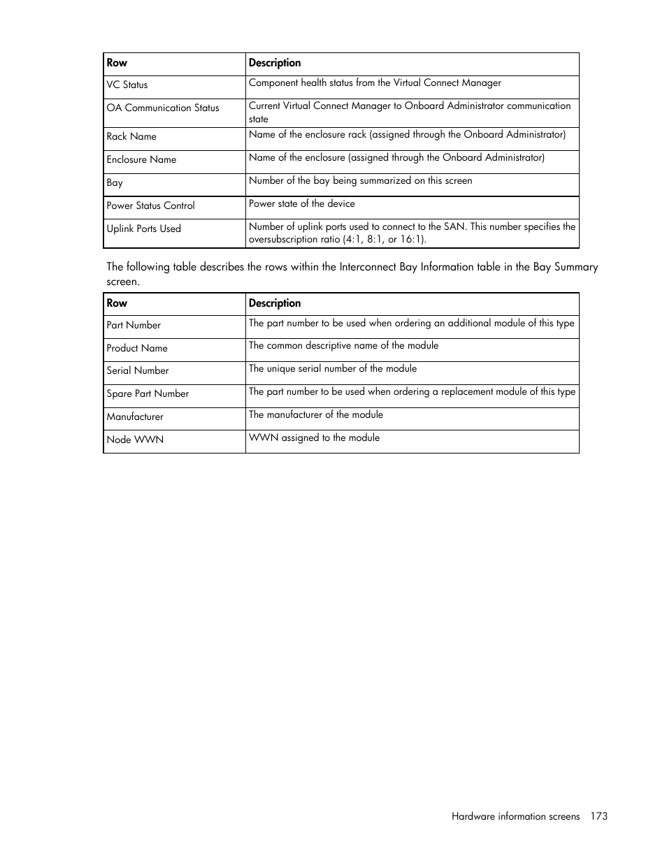 HP 1.10GB Virtual Connect Ethernet Module for c-Class BladeSystem User Manual | Page 173 / 195