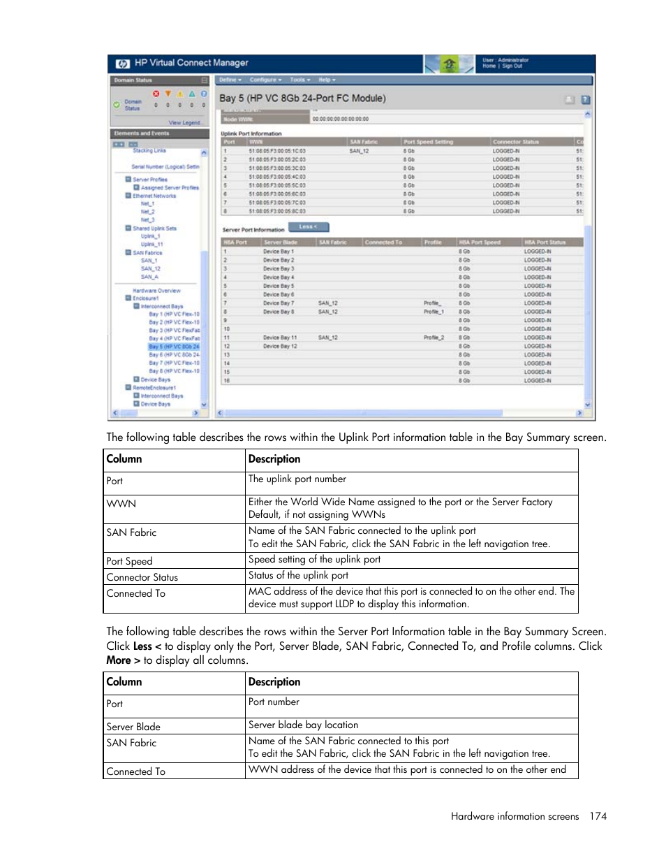 HP 1.10GB Virtual Connect Ethernet Module for c-Class BladeSystem User Manual | Page 174 / 195