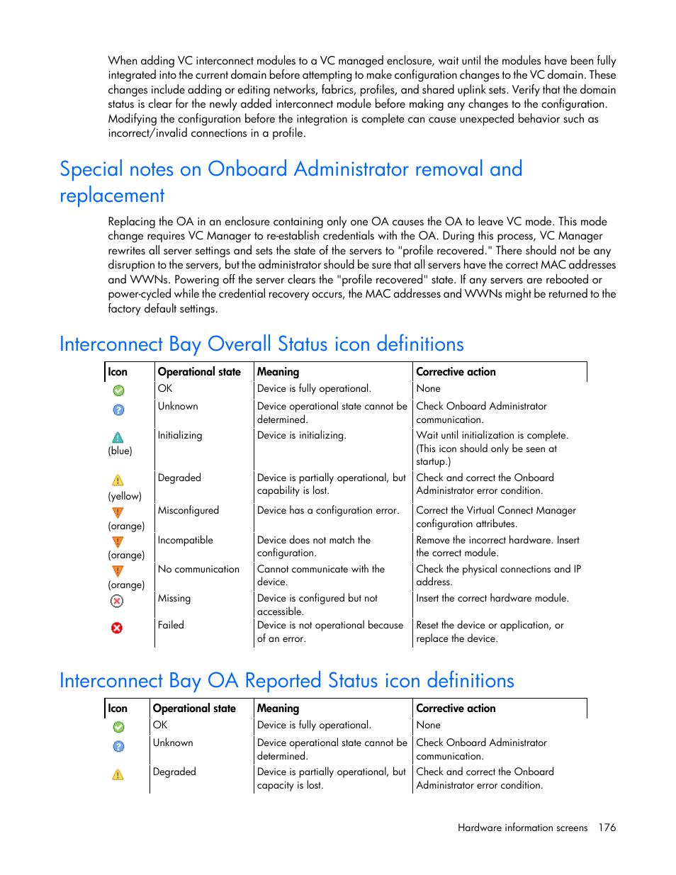 Interconnect bay overall status icon definitions | HP 1.10GB Virtual Connect Ethernet Module for c-Class BladeSystem User Manual | Page 176 / 195