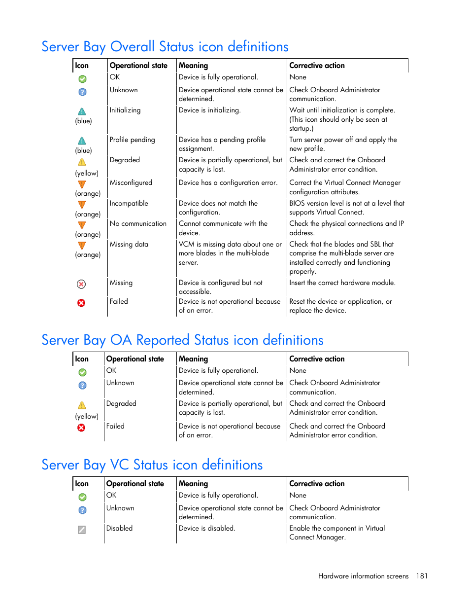 Server bay overall status icon definitions, Server bay oa reported status icon definitions, Server bay vc status icon definitions | HP 1.10GB Virtual Connect Ethernet Module for c-Class BladeSystem User Manual | Page 181 / 195