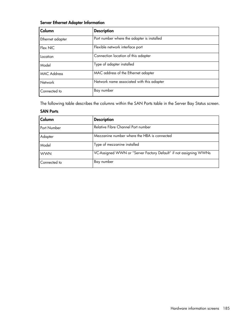 HP 1.10GB Virtual Connect Ethernet Module for c-Class BladeSystem User Manual | Page 185 / 195