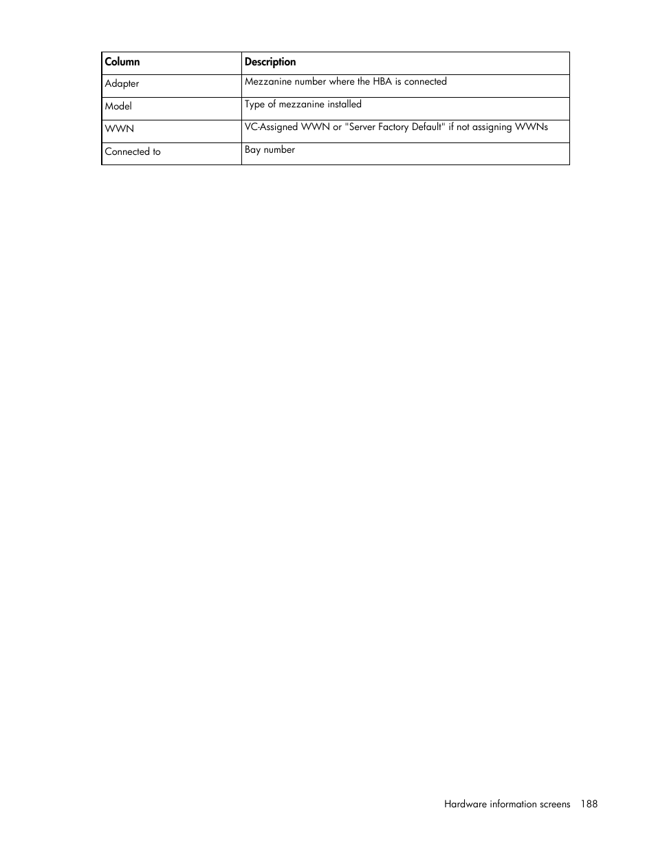 HP 1.10GB Virtual Connect Ethernet Module for c-Class BladeSystem User Manual | Page 188 / 195