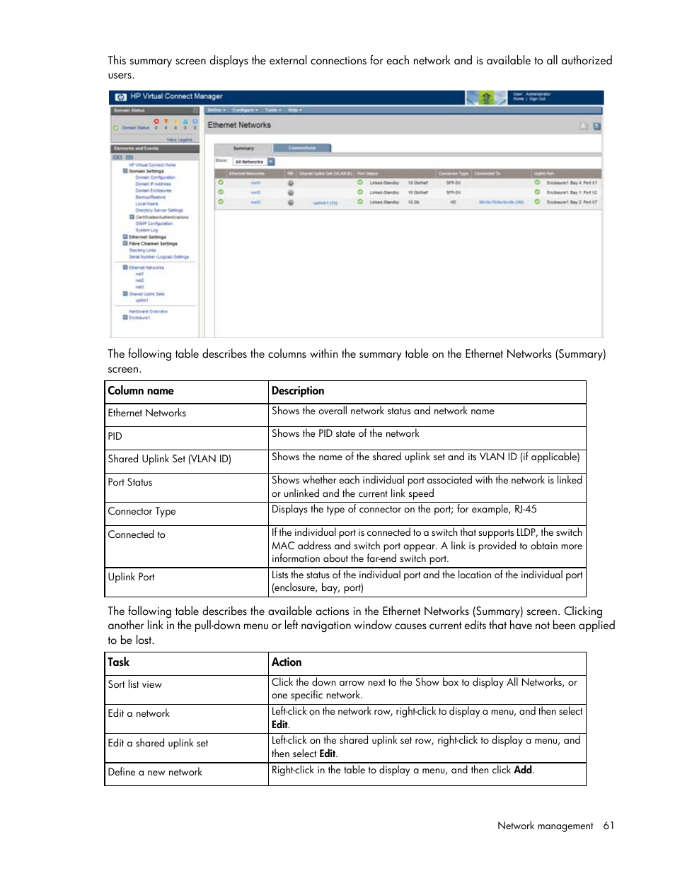 HP 1.10GB Virtual Connect Ethernet Module for c-Class BladeSystem User Manual | Page 61 / 195