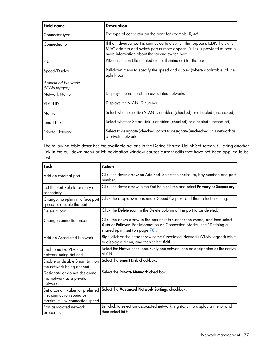 HP 1.10GB Virtual Connect Ethernet Module for c-Class BladeSystem User Manual | Page 77 / 195