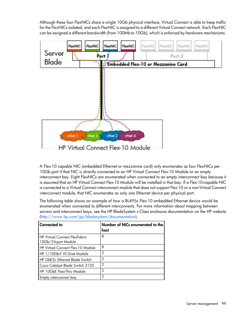 HP 1.10GB Virtual Connect Ethernet Module for c-Class BladeSystem User Manual | Page 99 / 195