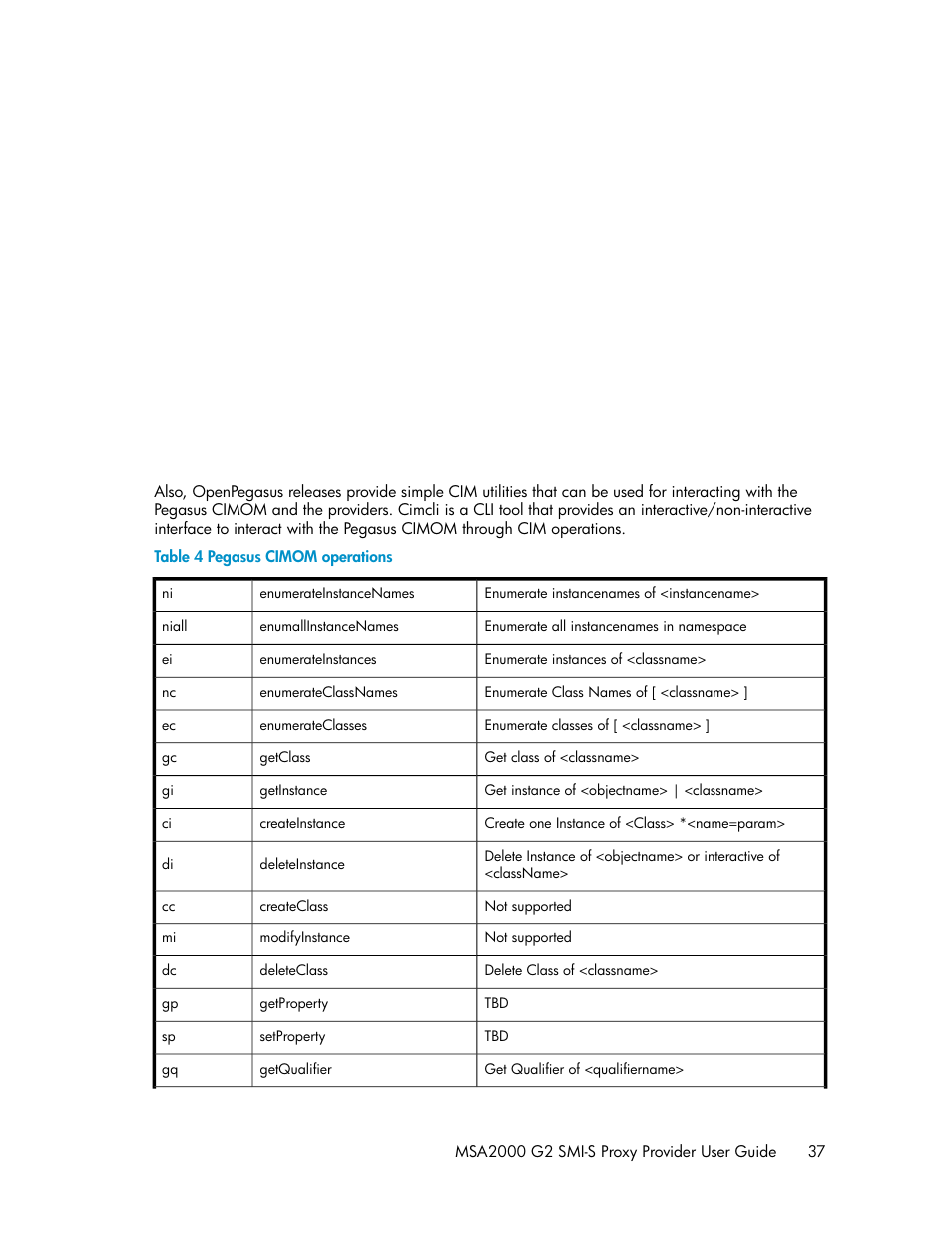 Pegasus cimom operations | HP 2000SA G2-Modular-Smart-Array User Manual | Page 37 / 48