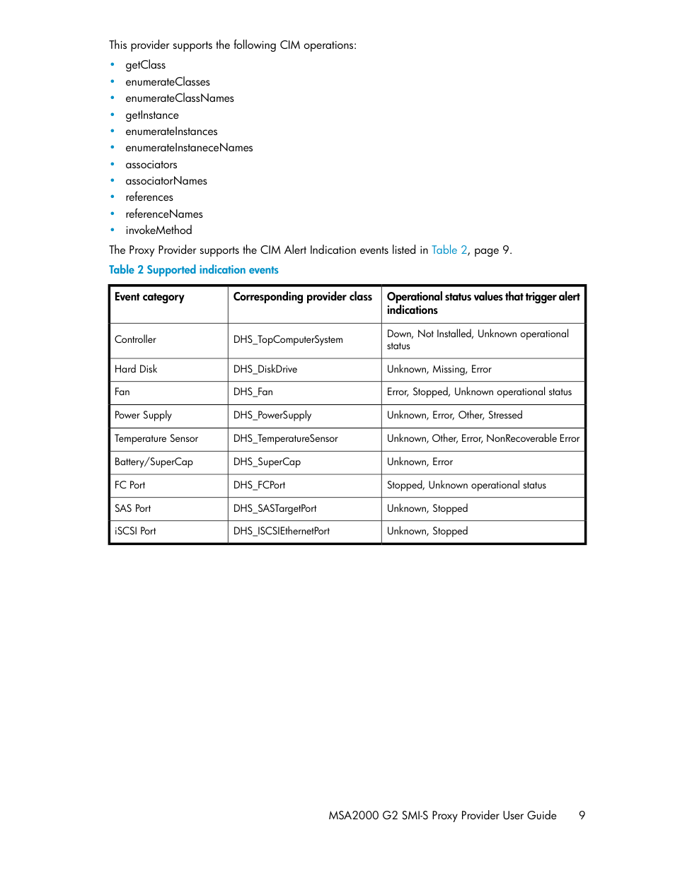 Supported indication events | HP 2000SA G2-Modular-Smart-Array User Manual | Page 9 / 48