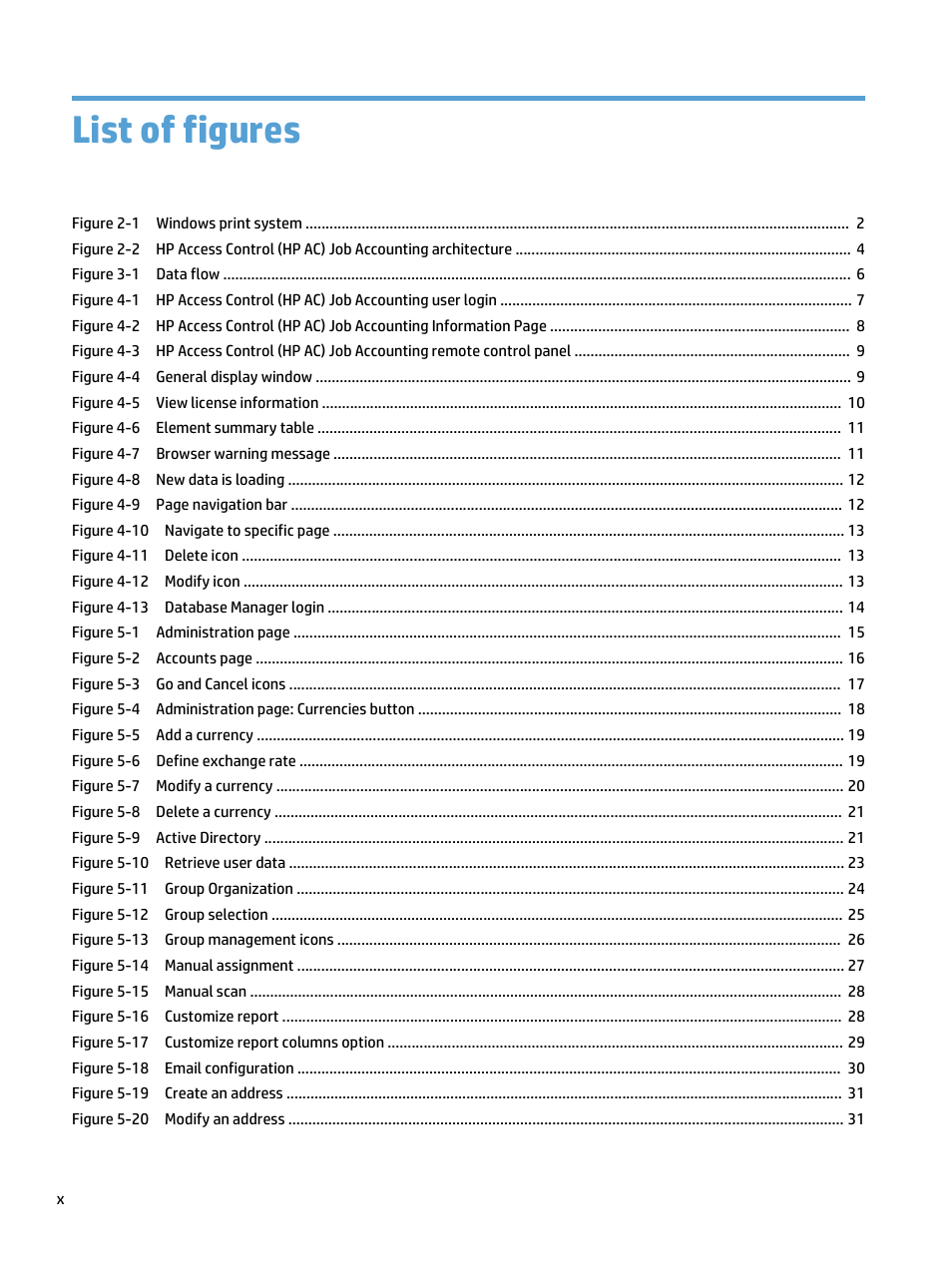 List of figures | HP Access Control User Manual | Page 10 / 169