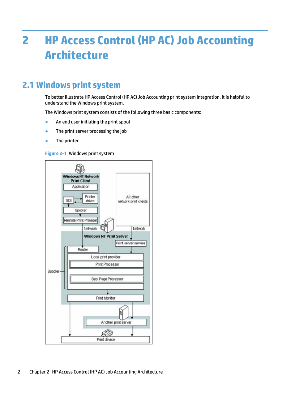 Windows print system, 1 windows print system, Figure 2-1 windows print system | HP Access Control User Manual | Page 16 / 169