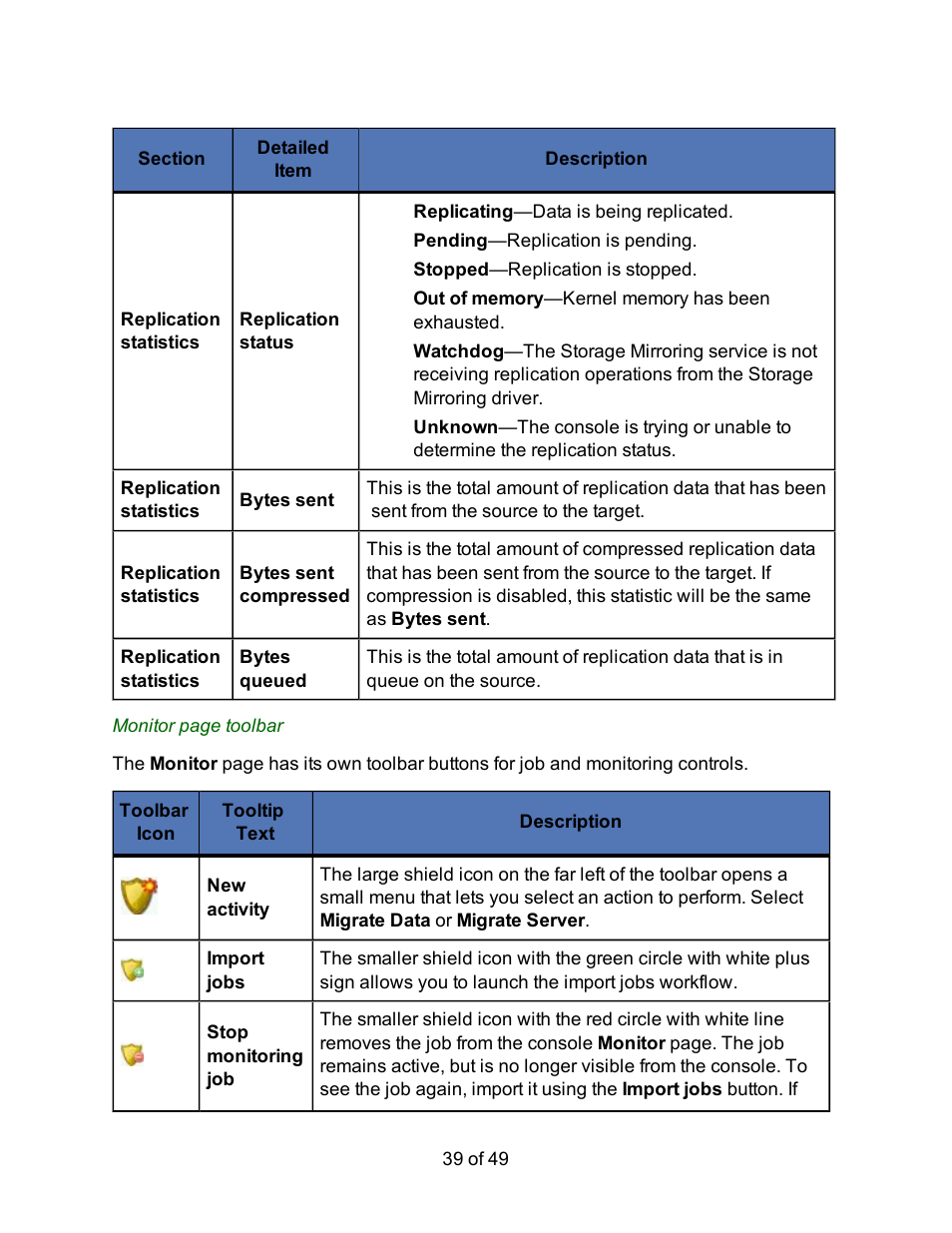 HP Storage Mirroring V5 Software User Manual | Page 39 / 49