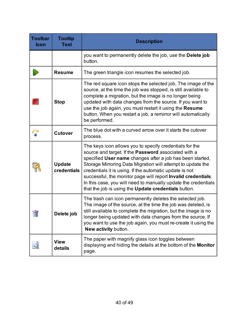 HP Storage Mirroring V5 Software User Manual | Page 40 / 49