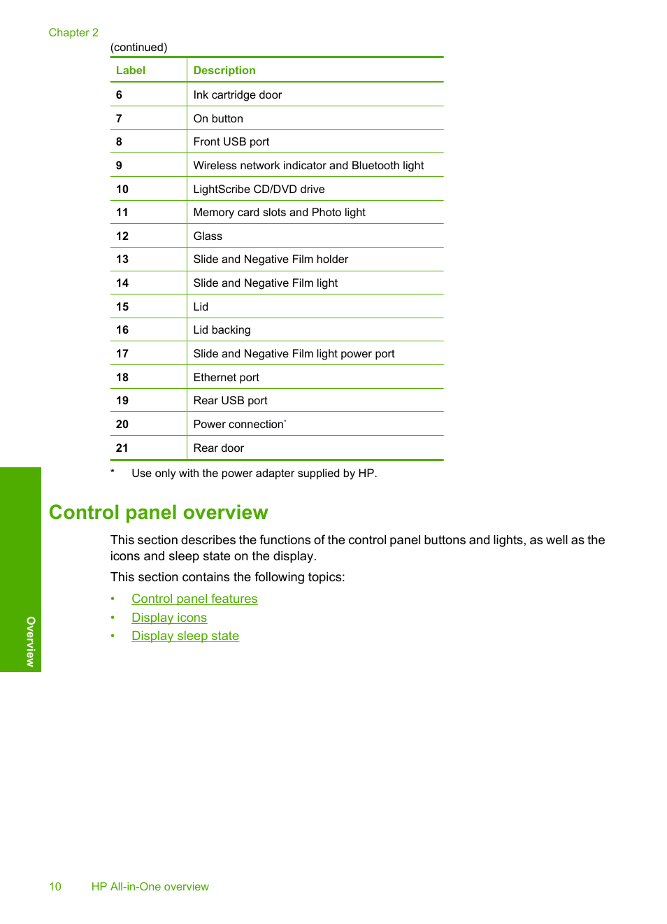Control panel overview | HP Photosmart C8180 All-in-One Printer User Manual | Page 11 / 235