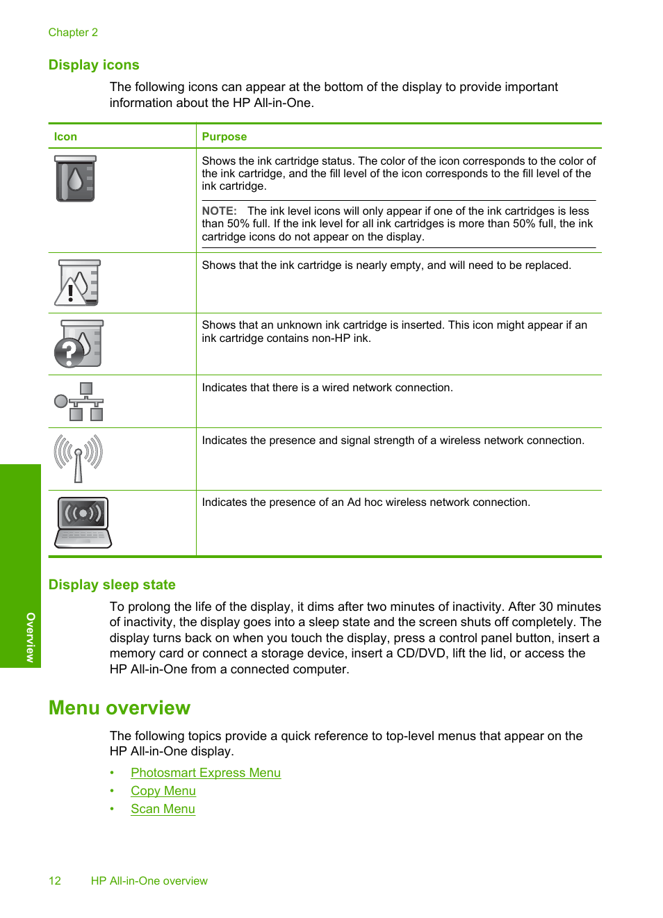 Display icons, Display sleep state, Menu overview | HP Photosmart C8180 All-in-One Printer User Manual | Page 13 / 235