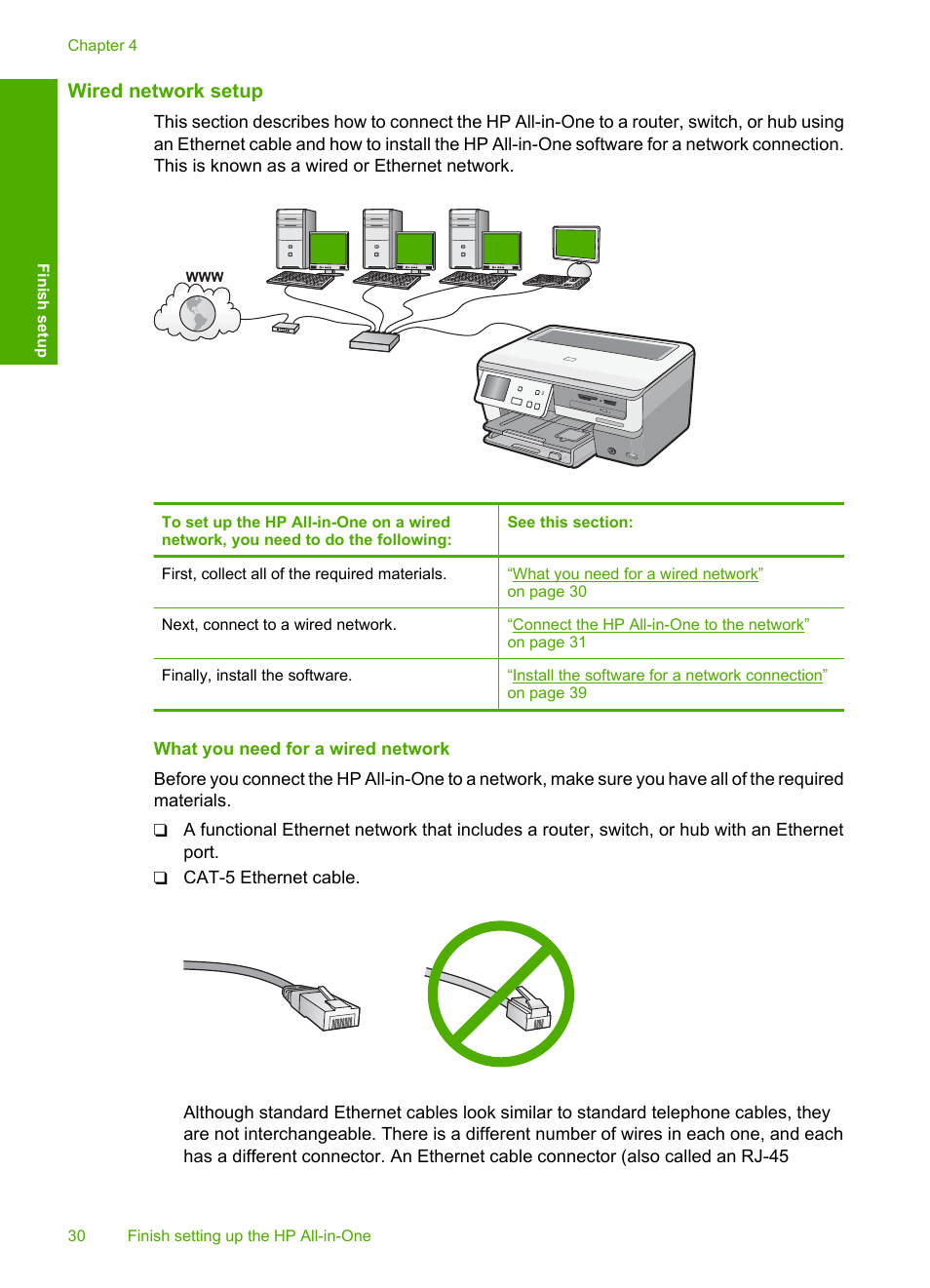 Wired network setup, What you need for a wired network | HP Photosmart C8180 All-in-One Printer User Manual | Page 31 / 235