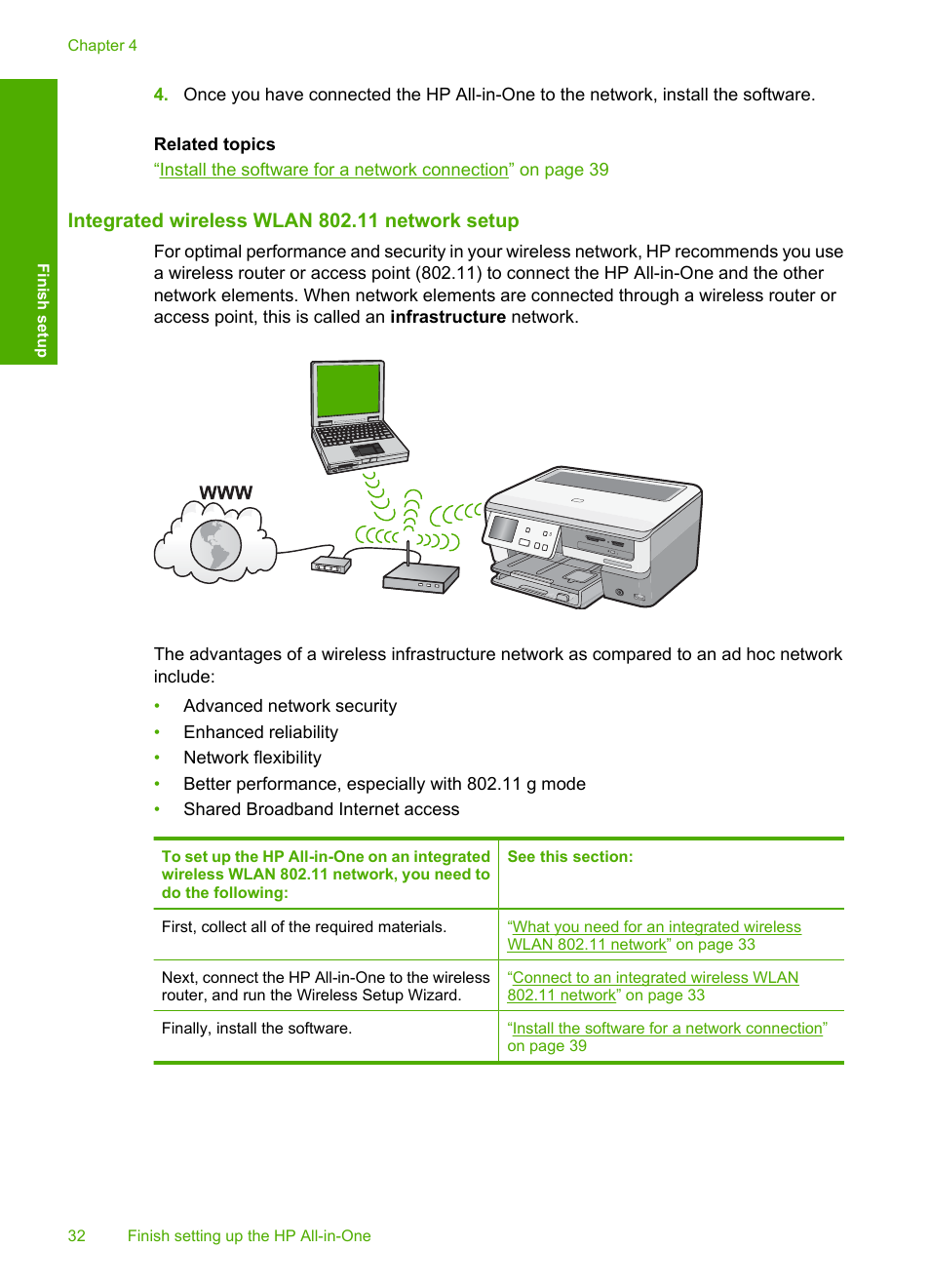 Integrated wireless wlan 802.11 network setup | HP Photosmart C8180 All-in-One Printer User Manual | Page 33 / 235