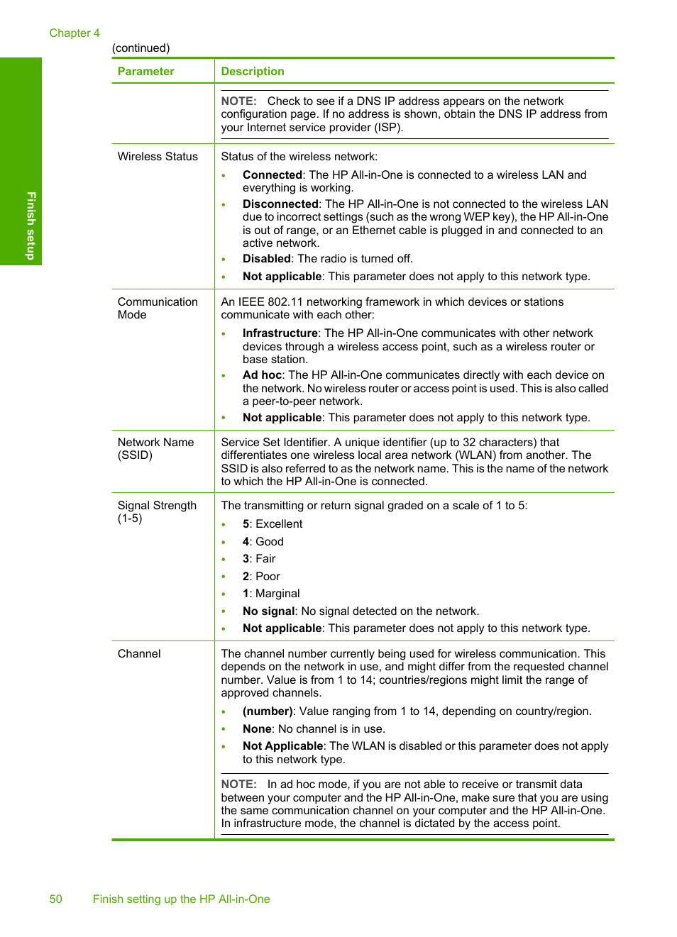 HP Photosmart C8180 All-in-One Printer User Manual | Page 51 / 235