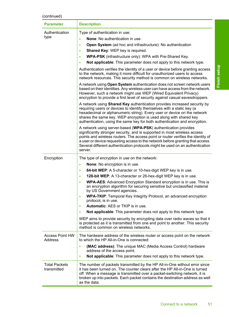 HP Photosmart C8180 All-in-One Printer User Manual | Page 52 / 235