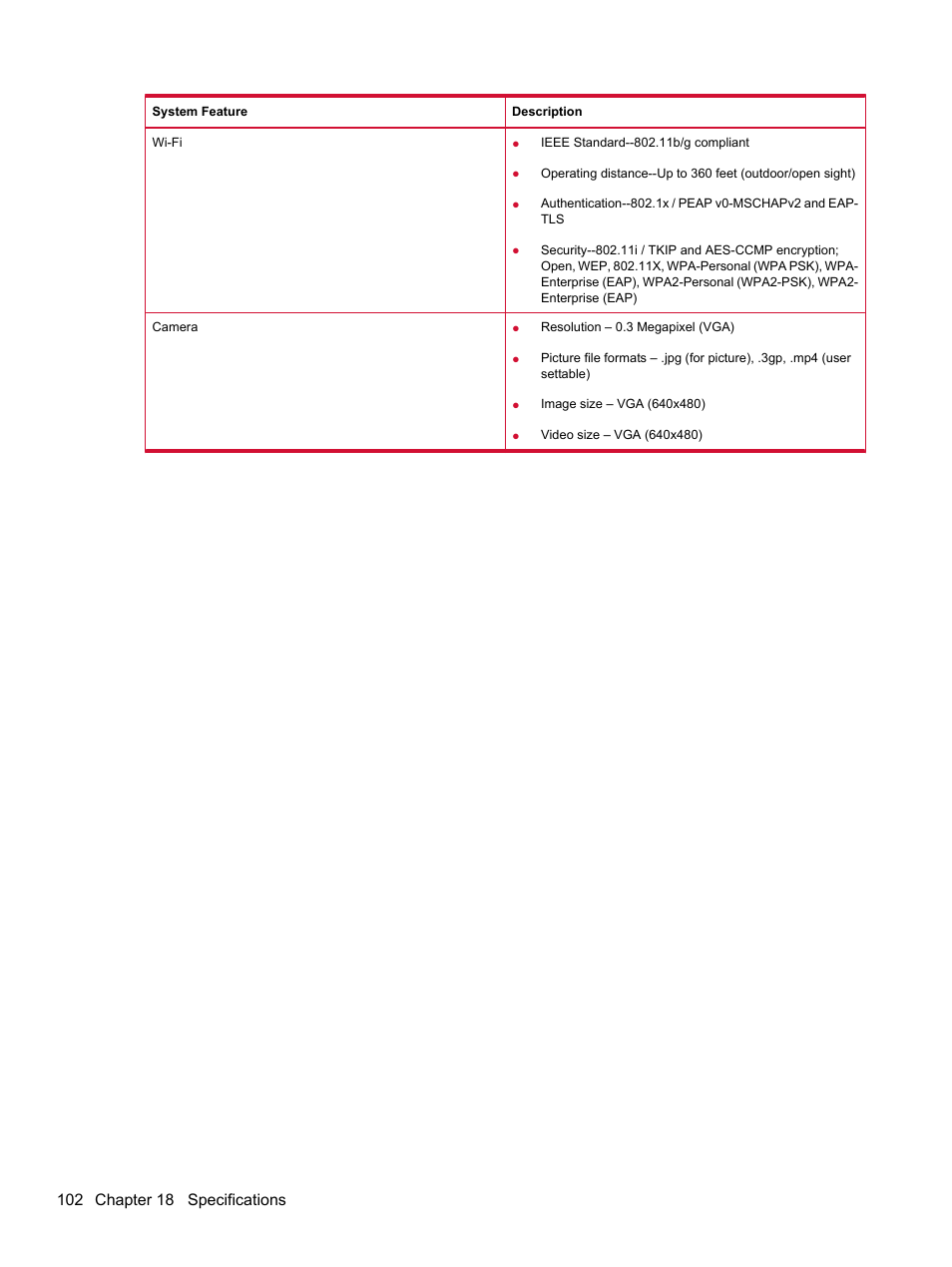 HP Compaq AirLife 100 series User Manual | Page 110 / 117
