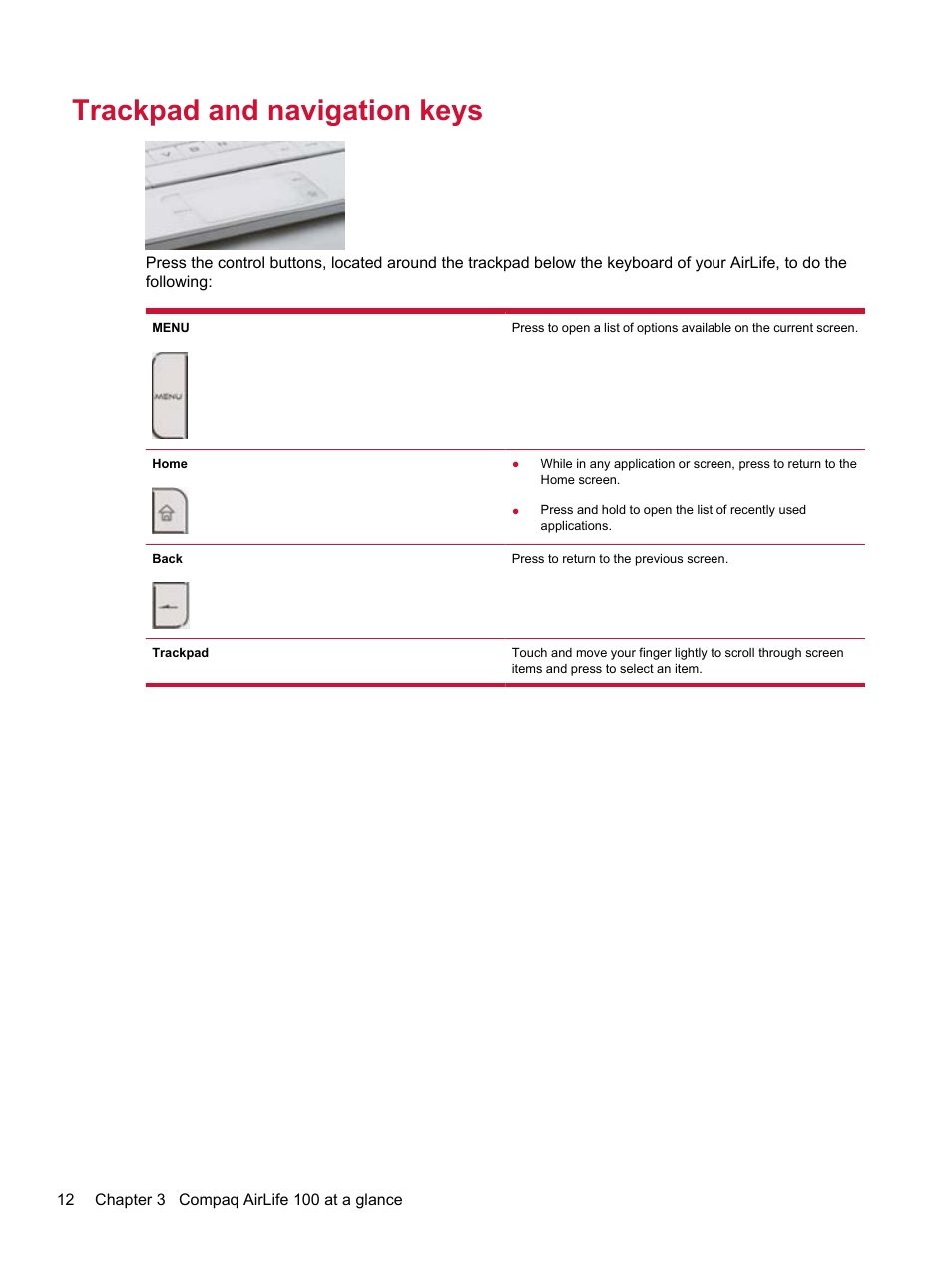 Trackpad and navigation keys | HP Compaq AirLife 100 series User Manual | Page 20 / 117