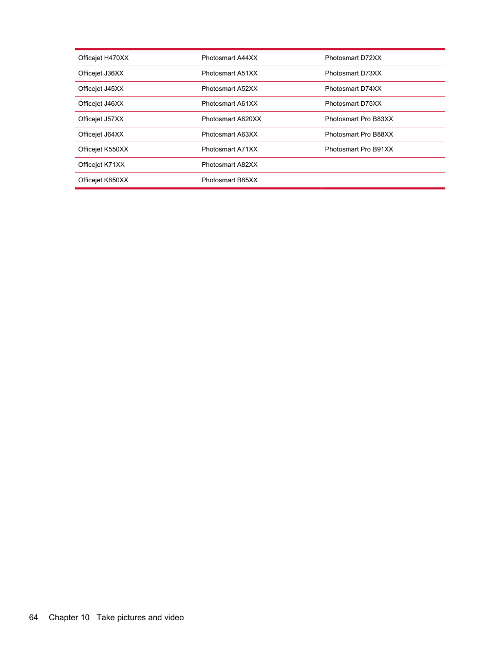 64 chapter 10 take pictures and video | HP Compaq AirLife 100 series User Manual | Page 72 / 117