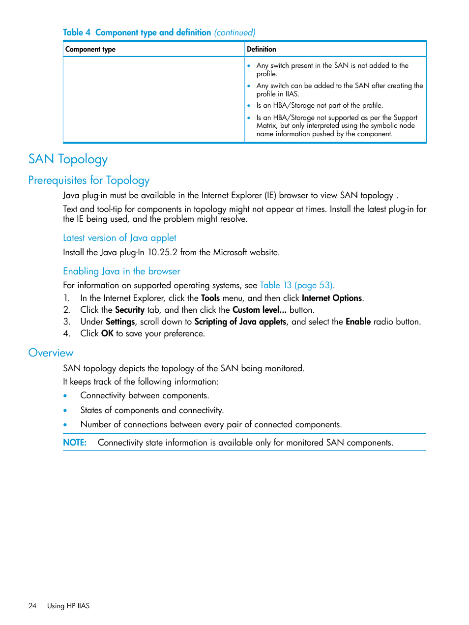 San topology, Prerequisites for topology, Overview | Prerequisites for topology overview | HP Intelligent Infrastructure Analyzer Software User Manual | Page 24 / 63