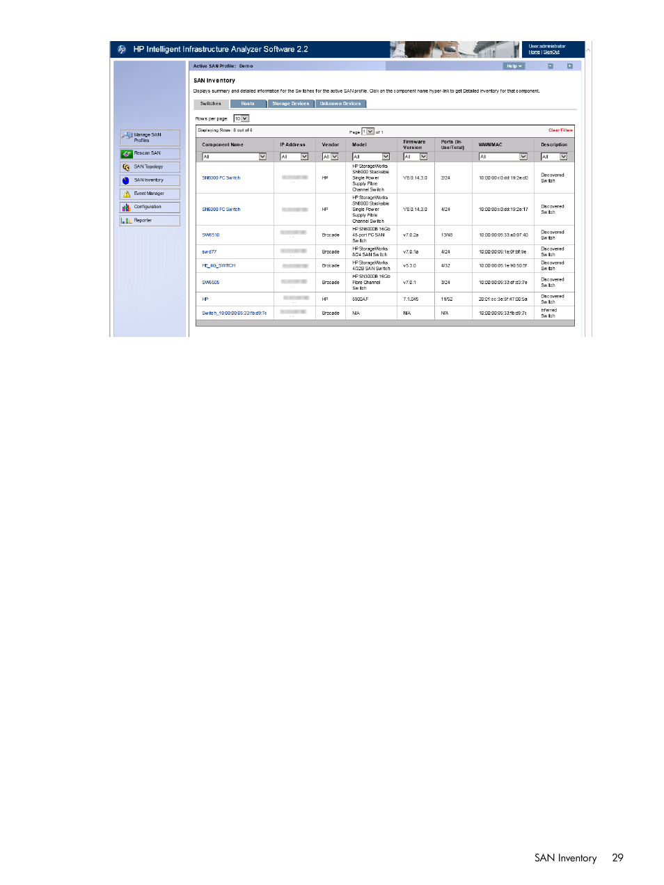 HP Intelligent Infrastructure Analyzer Software User Manual | Page 29 / 63