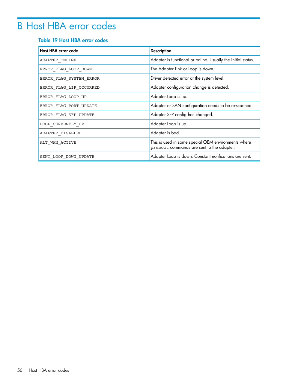 B host hba error codes | HP Intelligent Infrastructure Analyzer Software User Manual | Page 56 / 63