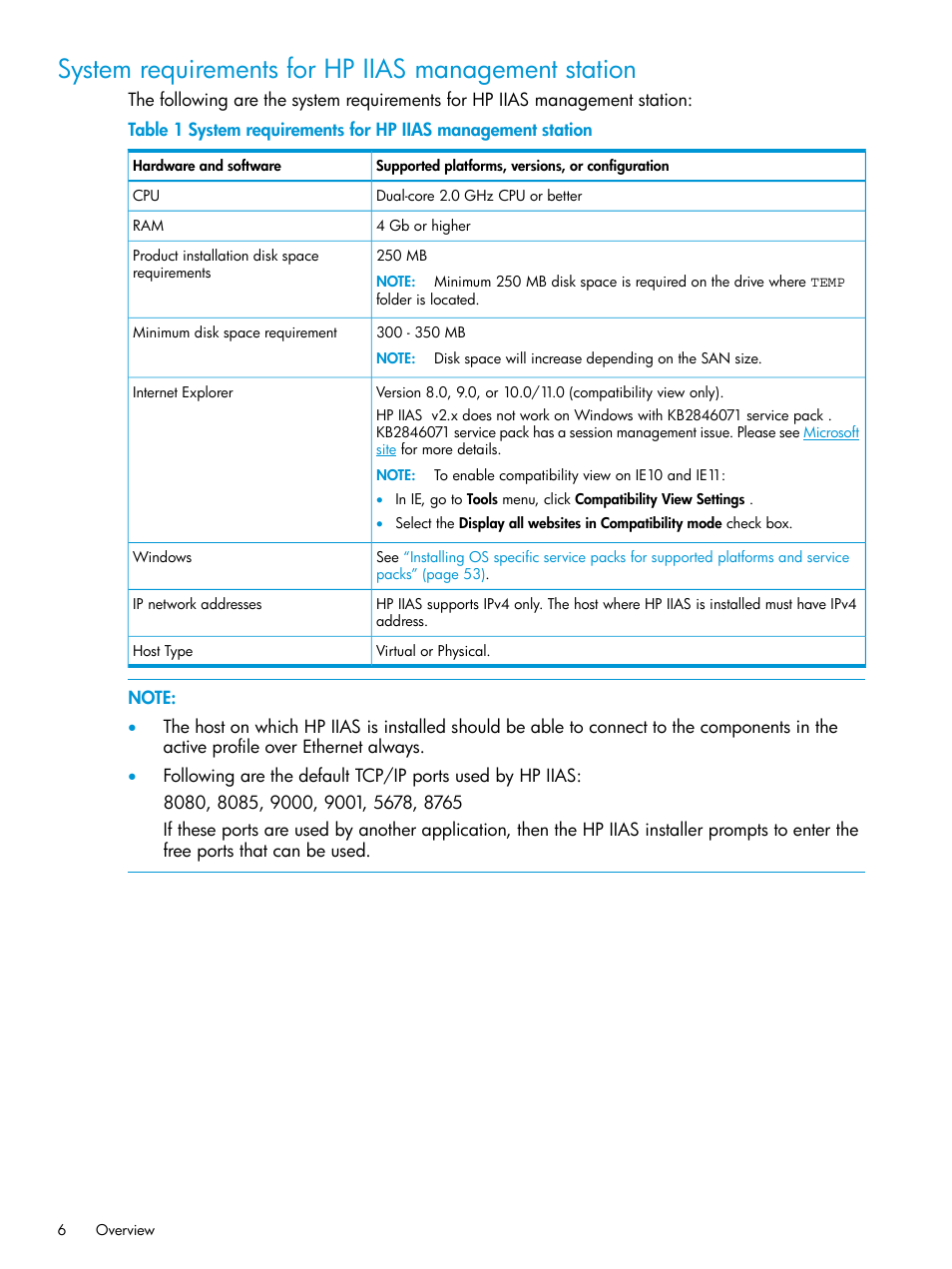 System requirements for hp iias management station | HP Intelligent Infrastructure Analyzer Software User Manual | Page 6 / 63