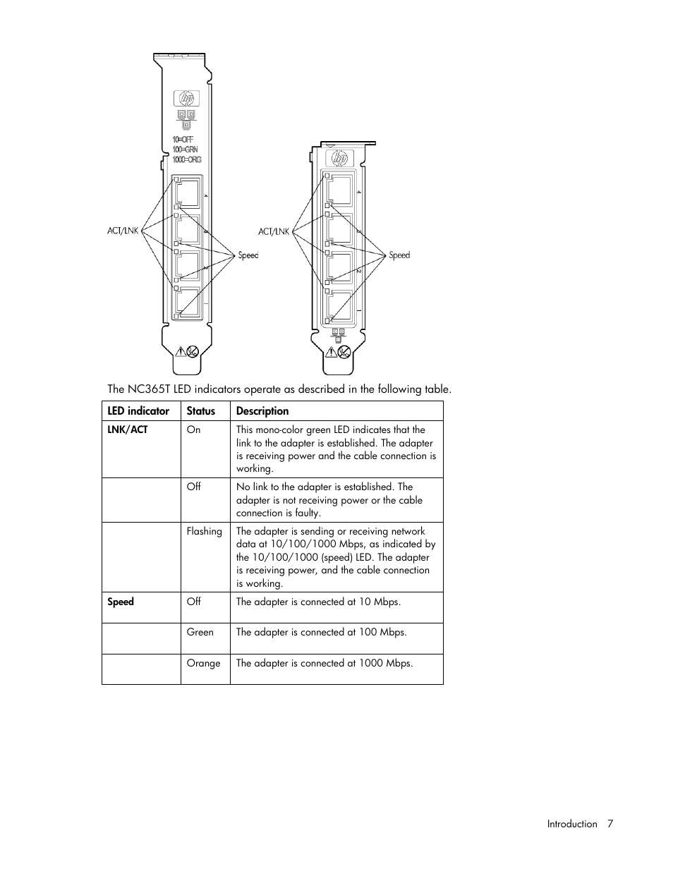 HP NC365T 4-port Ethernet Server Adapter User Manual | Page 7 / 20