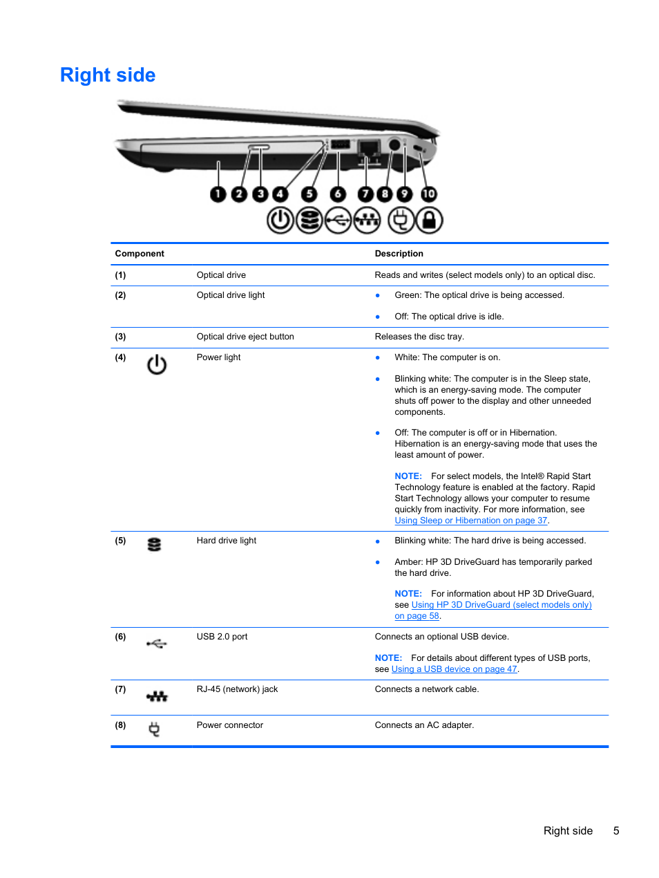 Right side, Right side 5 | HP Pavilion dv4-5110us Entertainment Notebook PC User Manual | Page 15 / 105