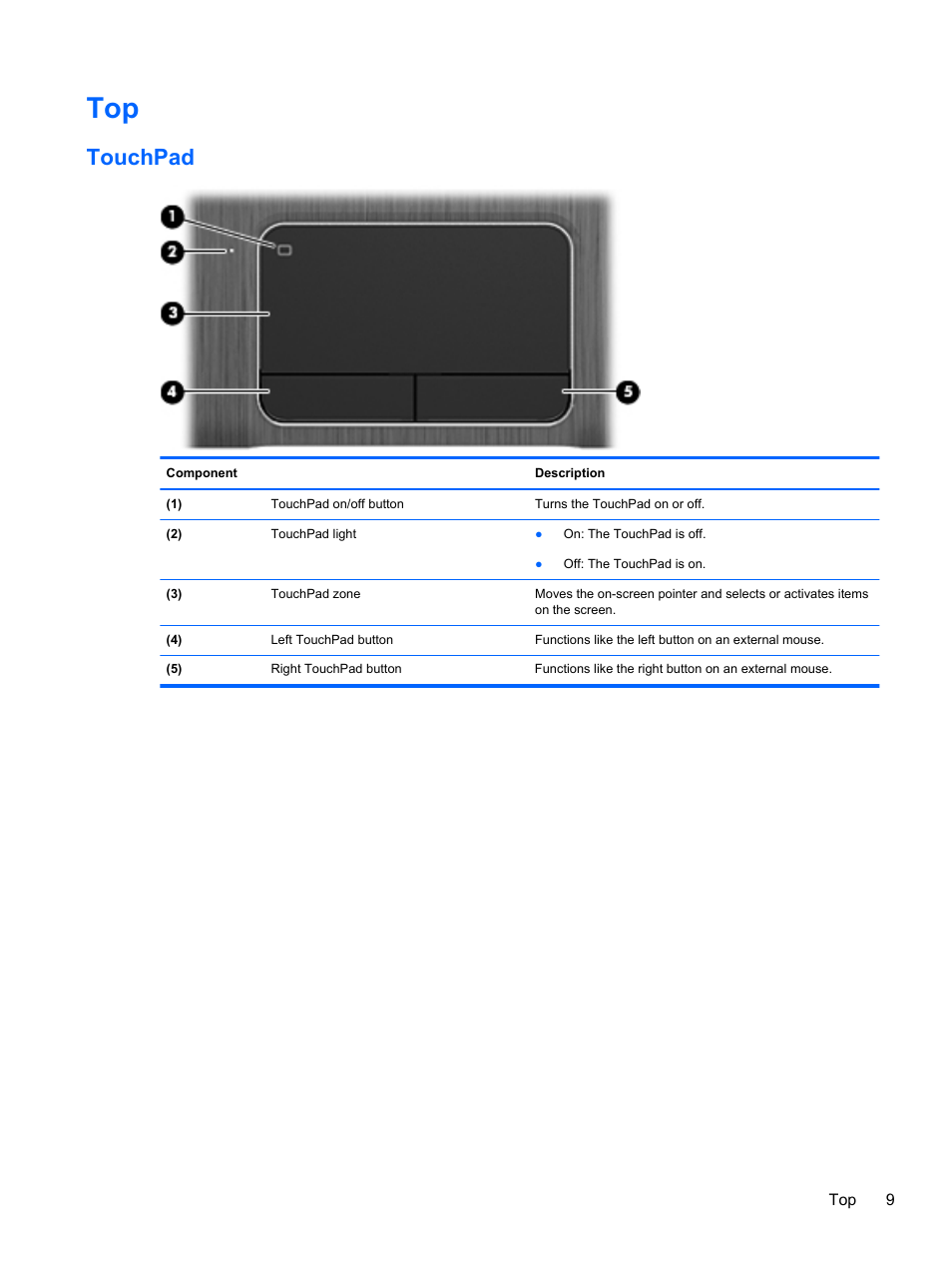 Touchpad | HP Pavilion dv4-5110us Entertainment Notebook PC User Manual | Page 19 / 105