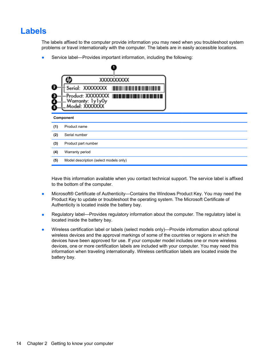 Labels | HP Pavilion dv4-5110us Entertainment Notebook PC User Manual | Page 24 / 105