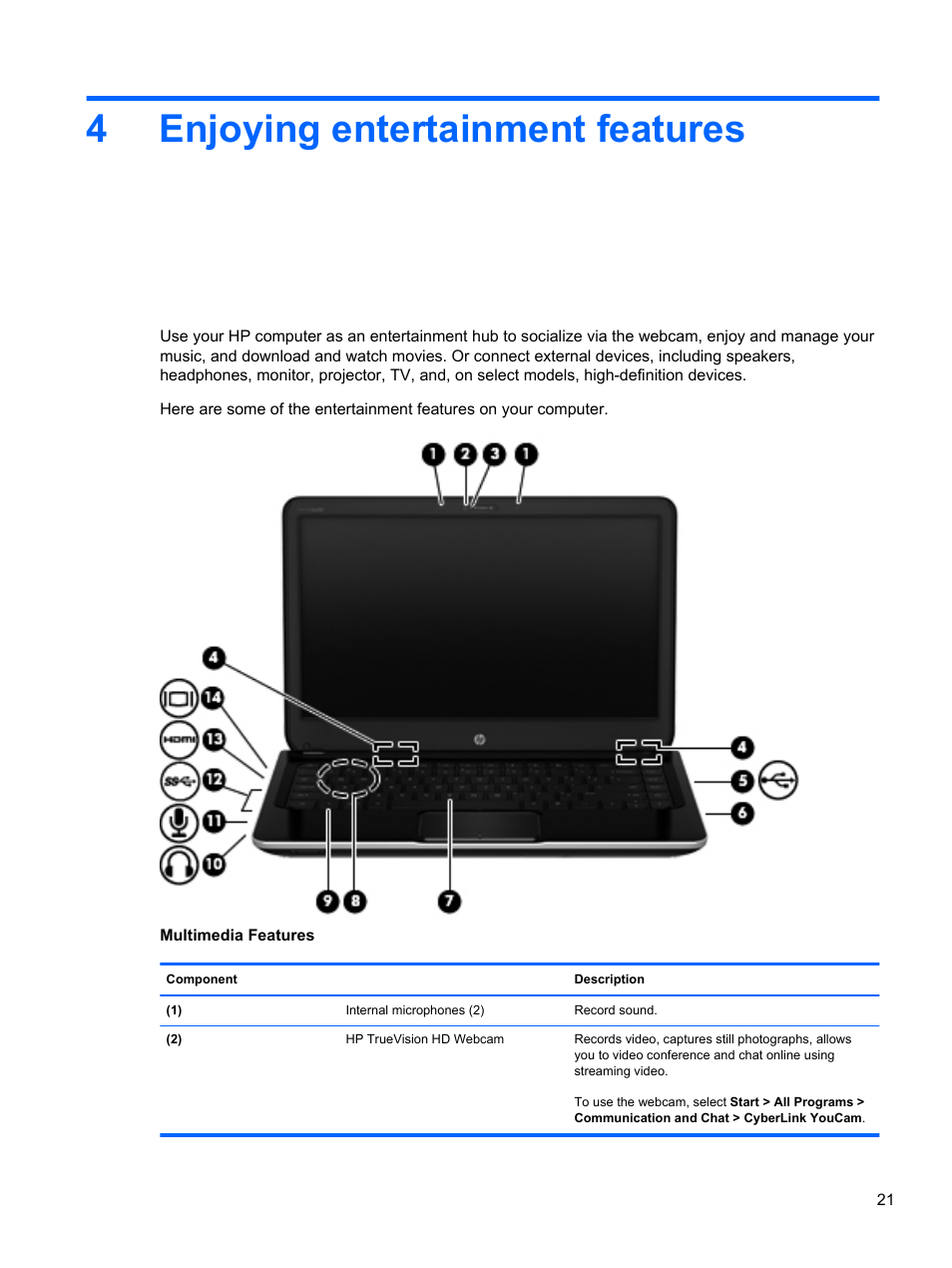 Enjoying entertainment features, 4 enjoying entertainment features, 4enjoying entertainment features | HP Pavilion dv4-5110us Entertainment Notebook PC User Manual | Page 31 / 105