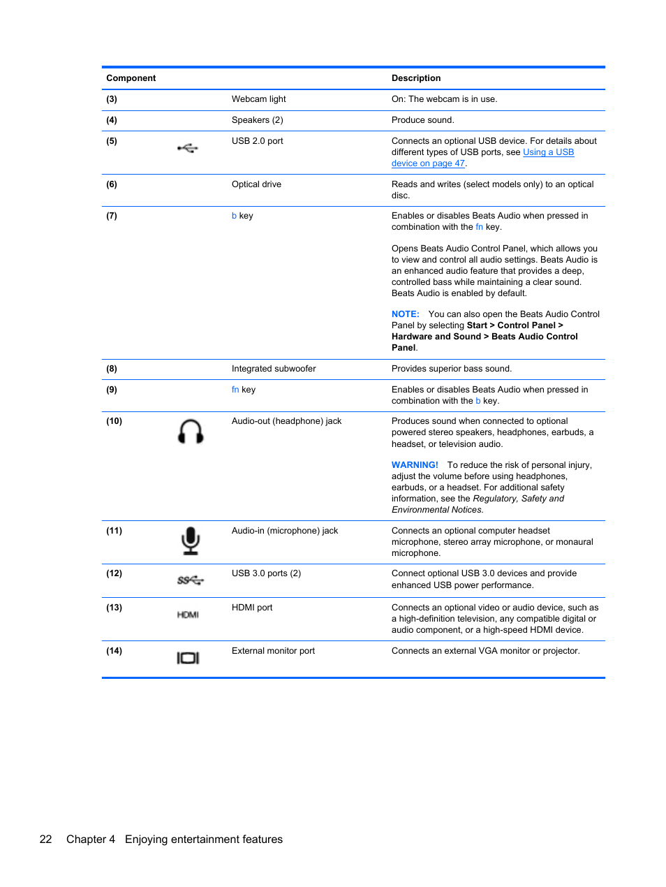 22 chapter 4 enjoying entertainment features | HP Pavilion dv4-5110us Entertainment Notebook PC User Manual | Page 32 / 105