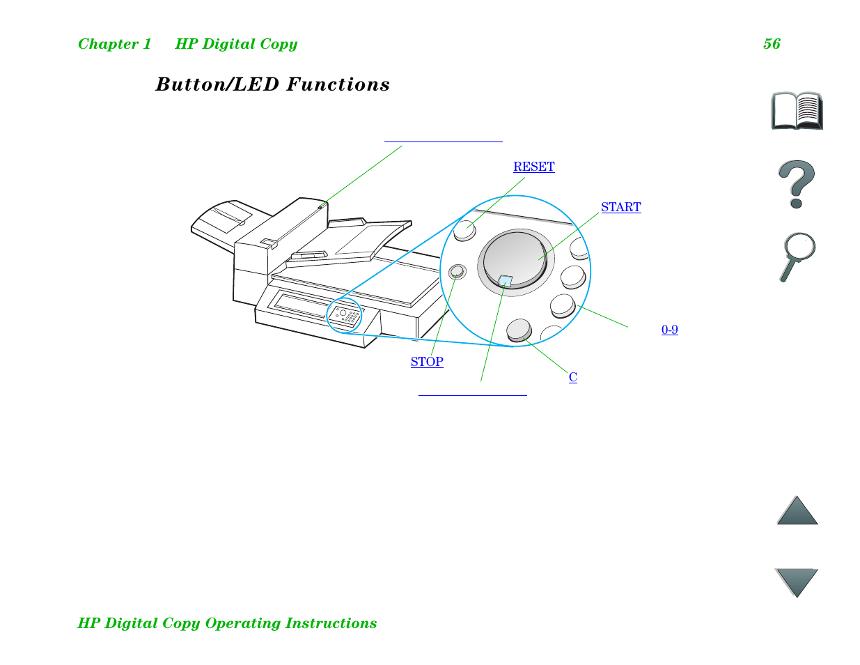 Button/led functions | HP LaserJet 8100 Multifunction Printer series User Manual | Page 56 / 88