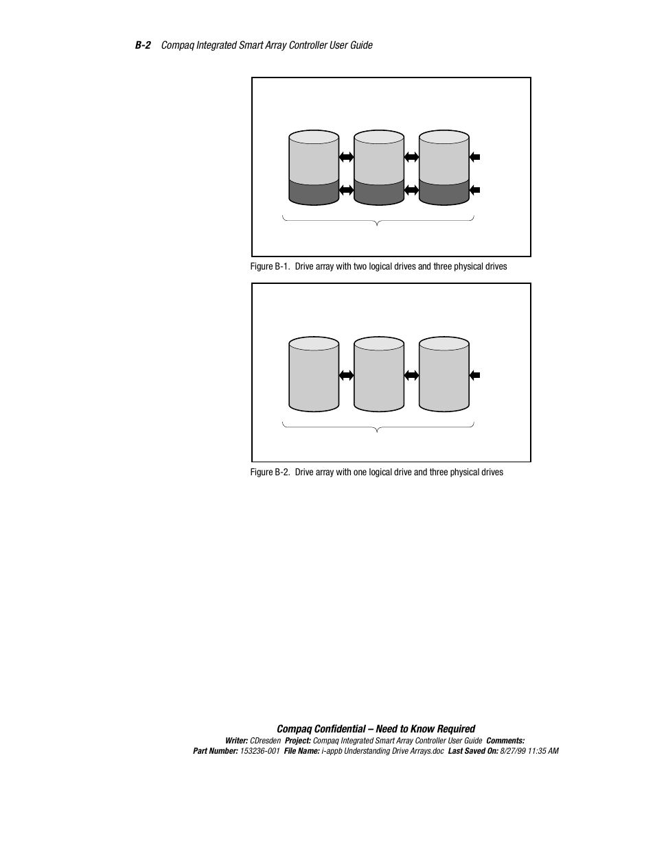 HP Compaq Integrated Smart Array Controller User Manual | Page 108 / 147