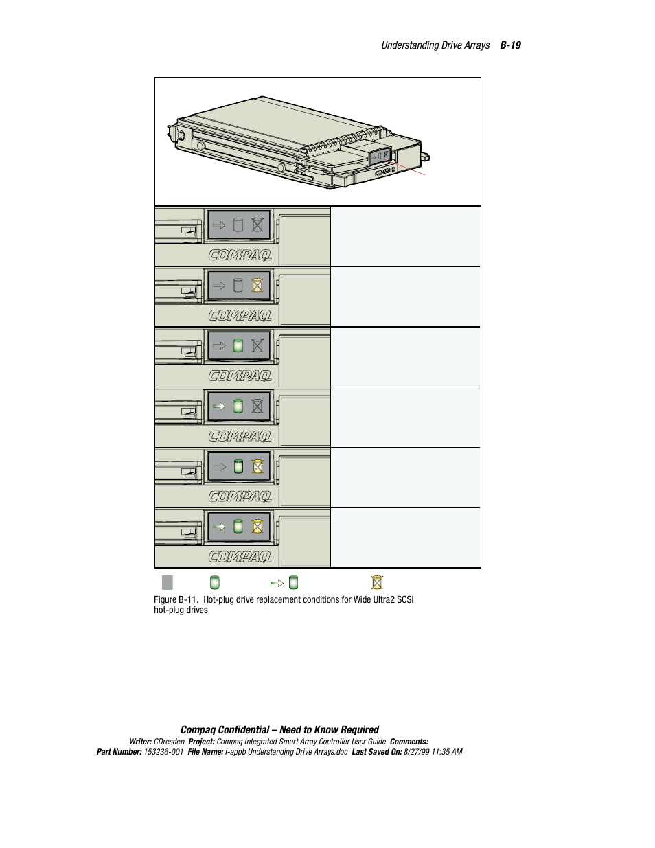 HP Compaq Integrated Smart Array Controller User Manual | Page 125 / 147