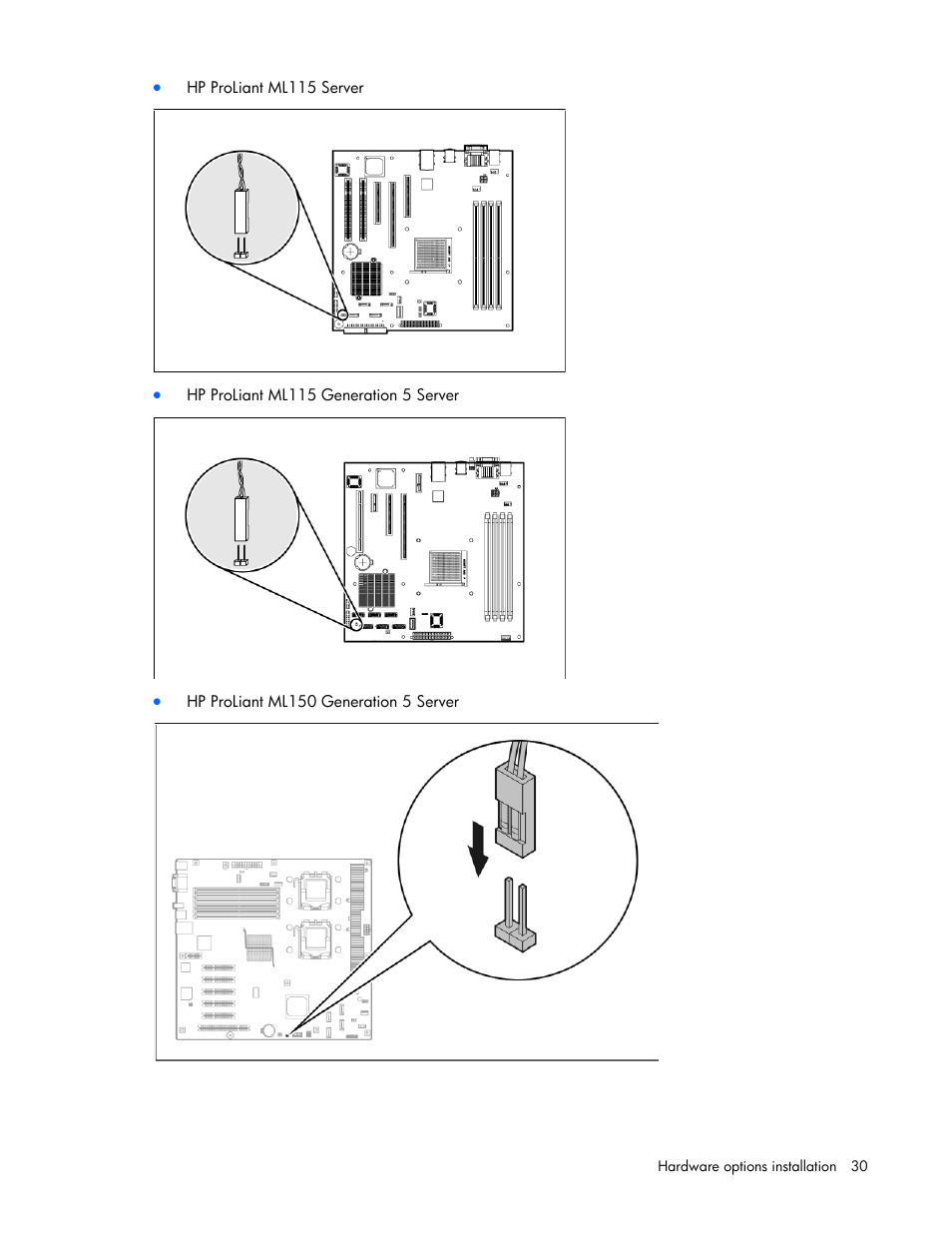 HP ProLiant ML110 G2 Server User Manual | Page 30 / 116