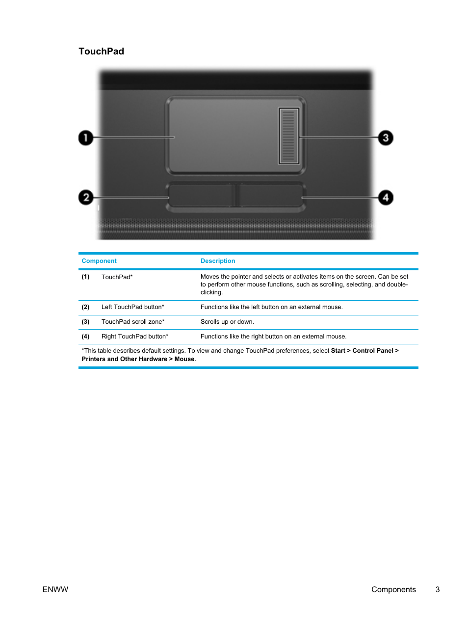 Touchpad | HP Pavilion dv5127eu Notebook PC User Manual | Page 13 / 192
