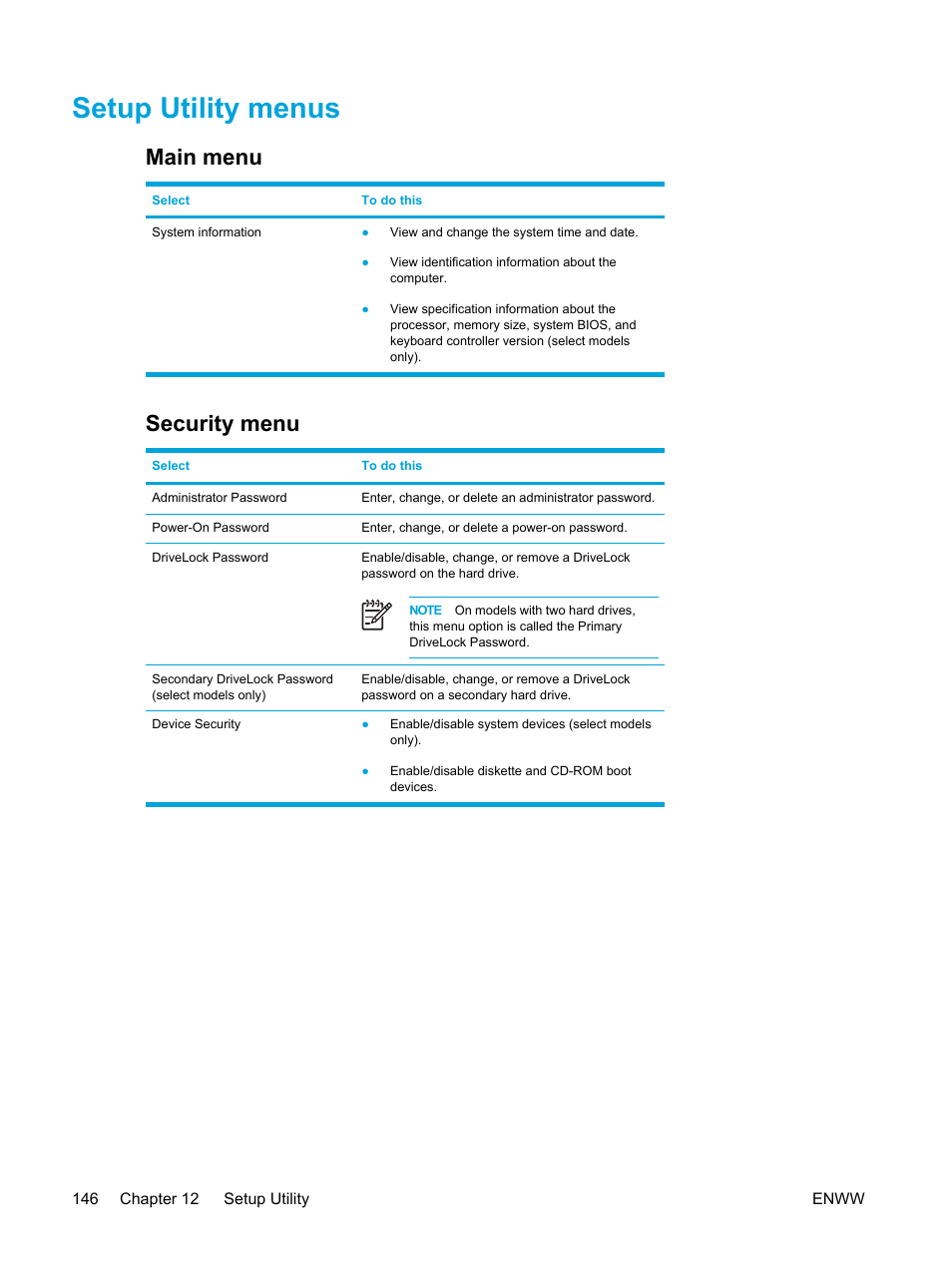 Setup utility menus, Main menu, Security menu | Main menu security menu | HP Pavilion dv5127eu Notebook PC User Manual | Page 156 / 192