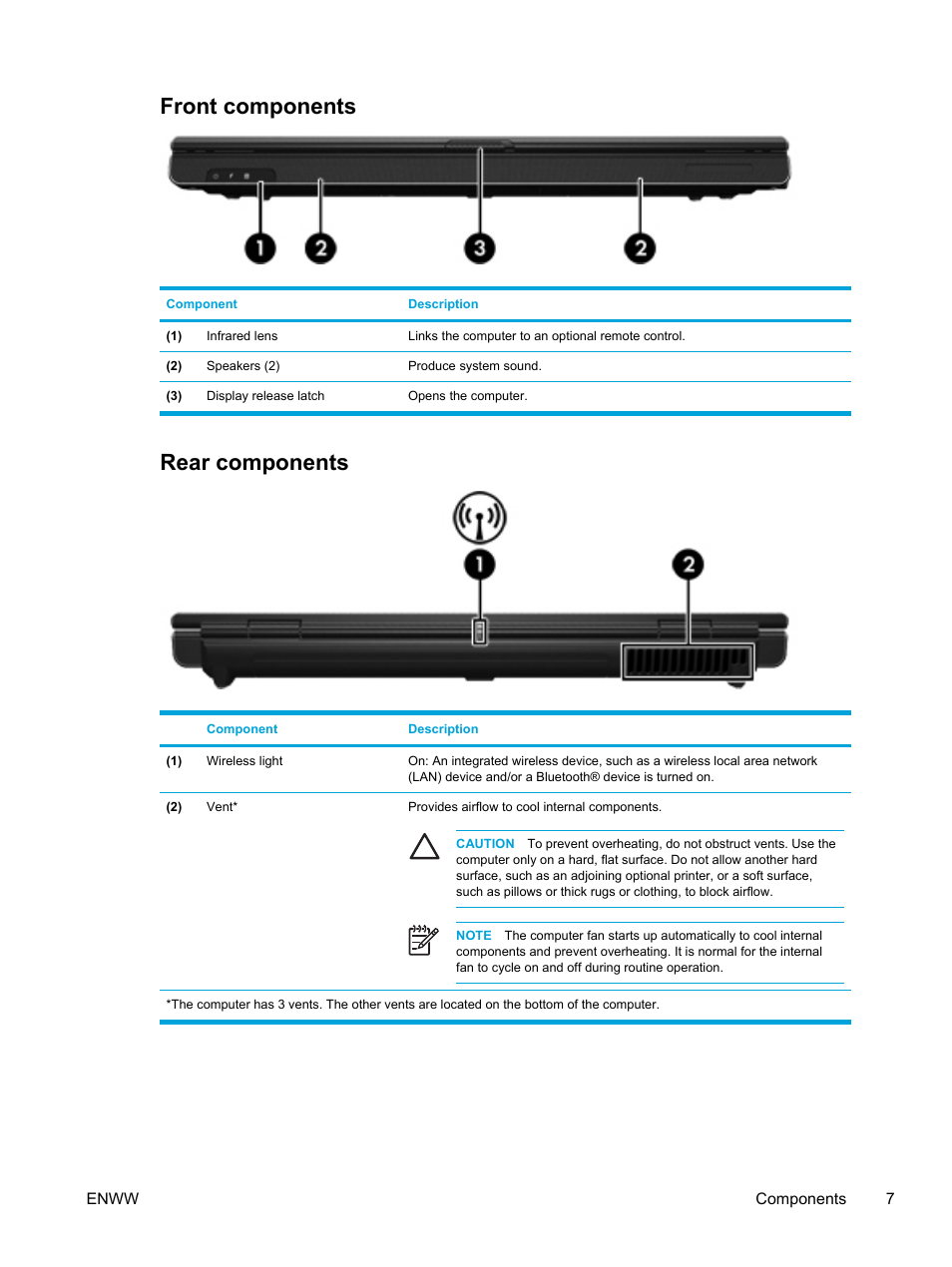 Front components, Rear components, Front components rear components | HP Pavilion dv5127eu Notebook PC User Manual | Page 17 / 192