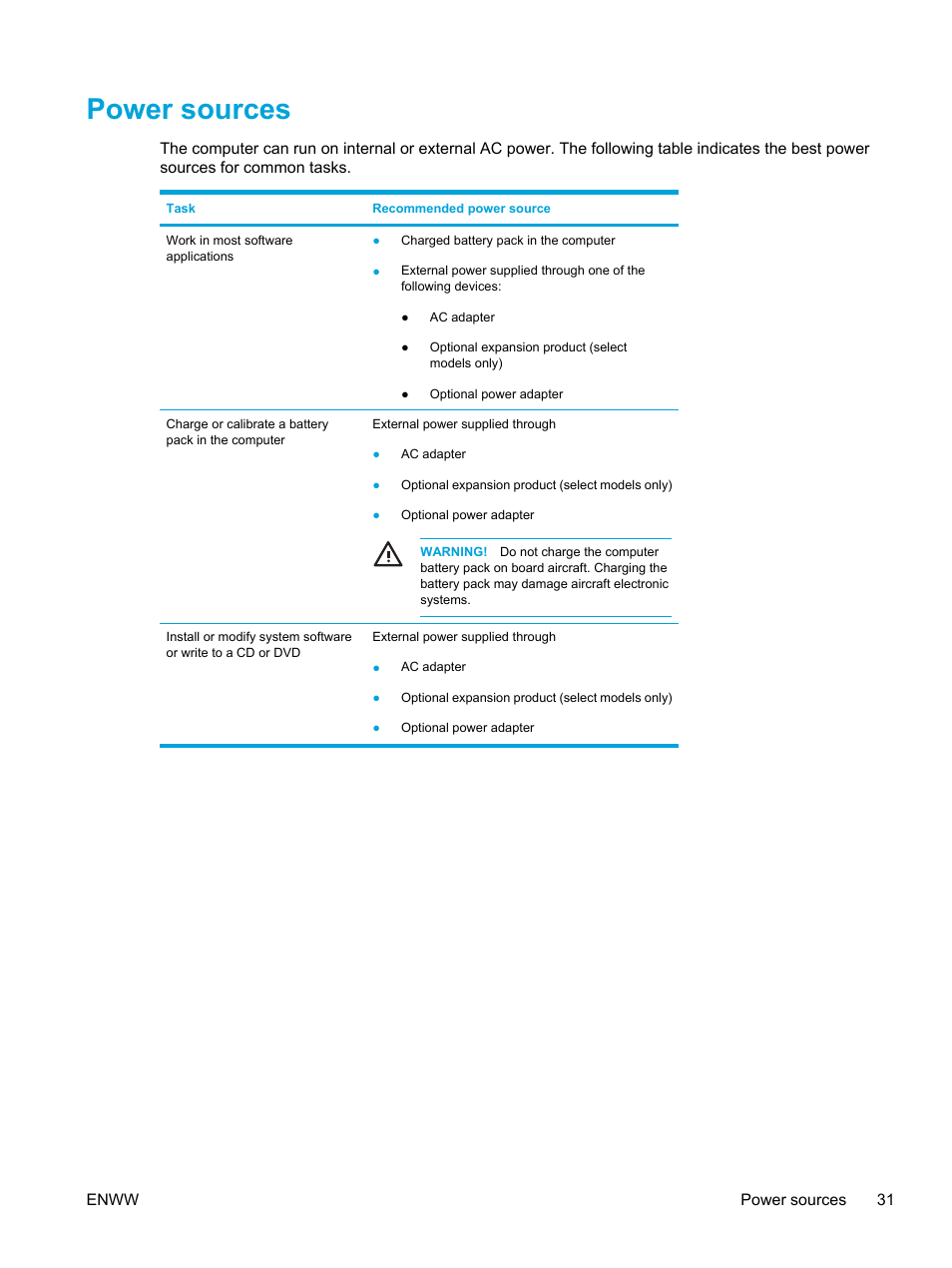 Power sources | HP Pavilion dv5127eu Notebook PC User Manual | Page 41 / 192