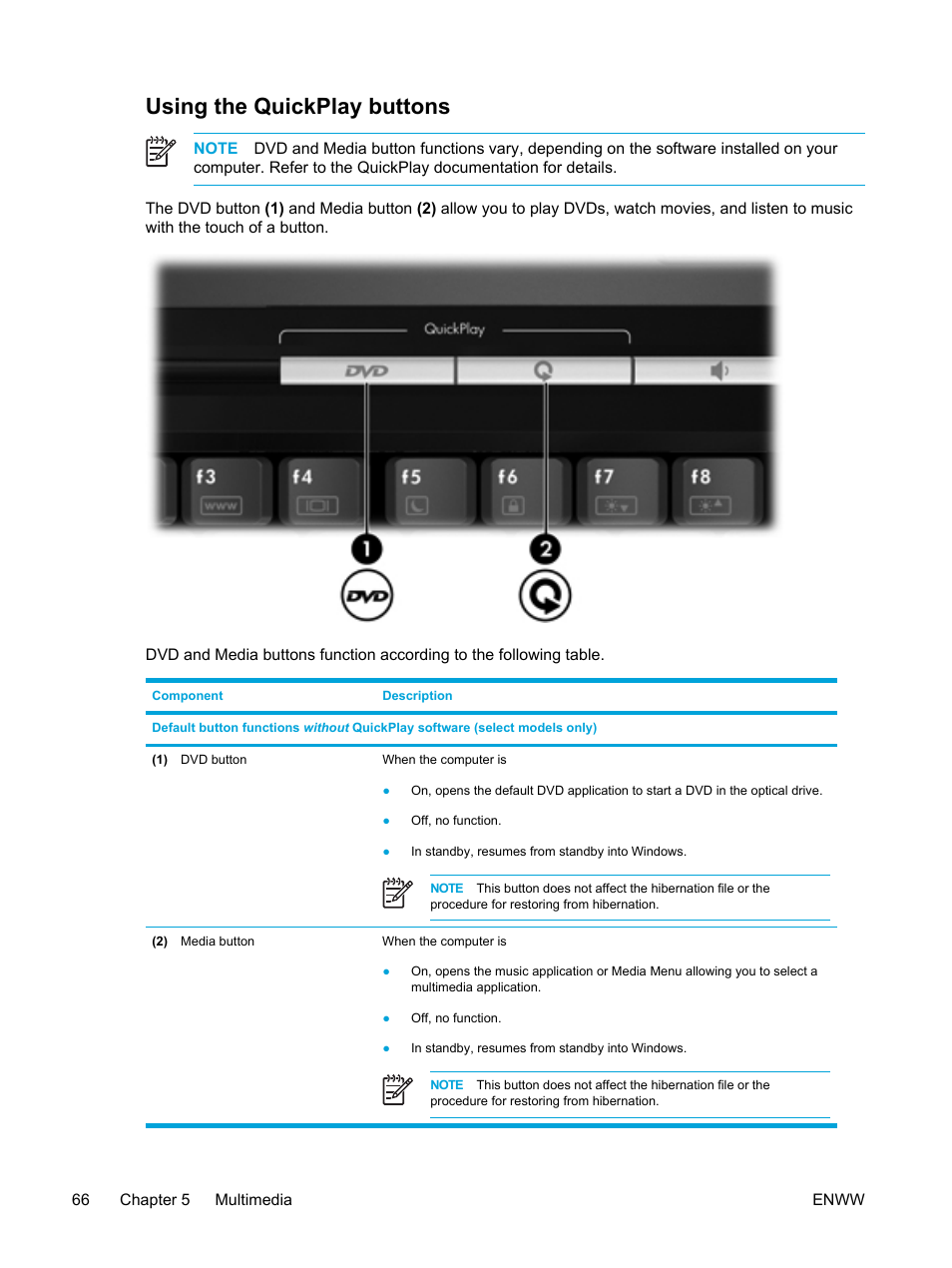 Using the quickplay buttons | HP Pavilion dv5127eu Notebook PC User Manual | Page 76 / 192