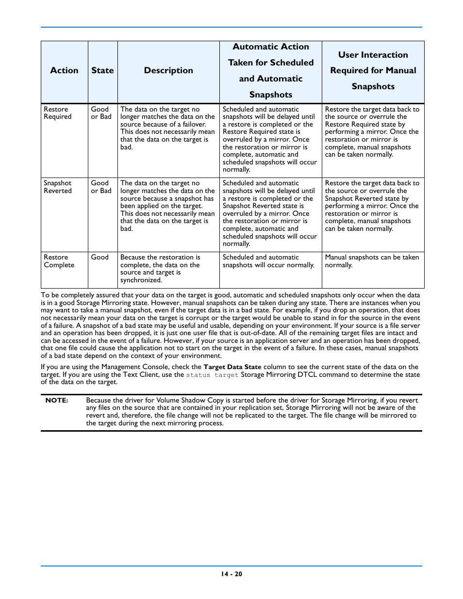 HP Storage Mirroring V5 Software User Manual | Page 109 / 212