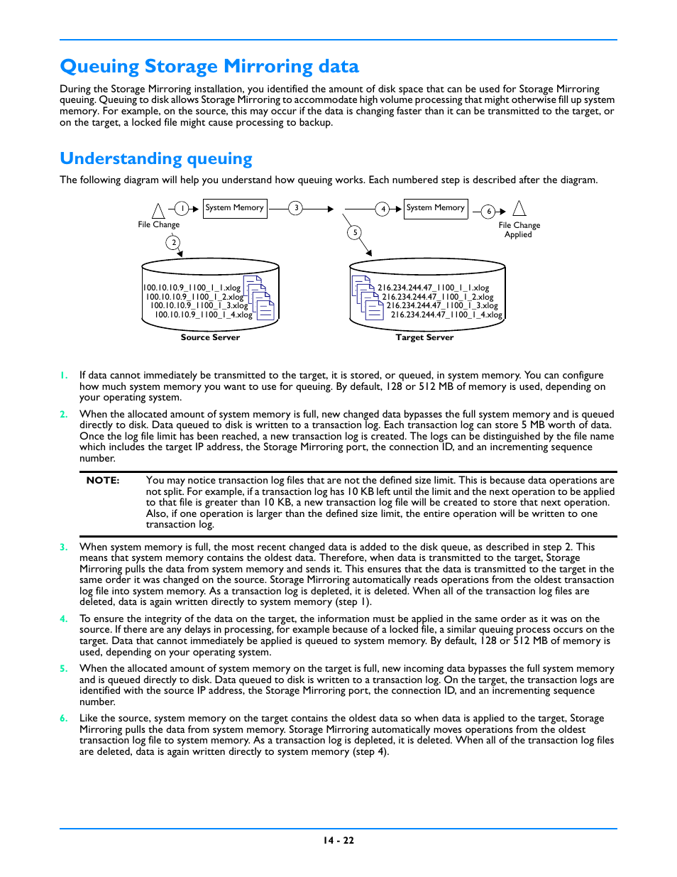 Queuing storage mirroring data, Understanding queuing, Queuing storage mirroring data -22 | Understanding queuing -22 | HP Storage Mirroring V5 Software User Manual | Page 111 / 212