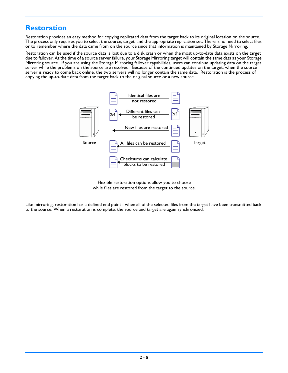 Restoration | HP Storage Mirroring V5 Software User Manual | Page 13 / 212
