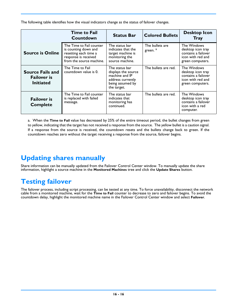 Updating shares manually, Testing failover, Updating shares manually -16 | Testing failover -16 | HP Storage Mirroring V5 Software User Manual | Page 138 / 212