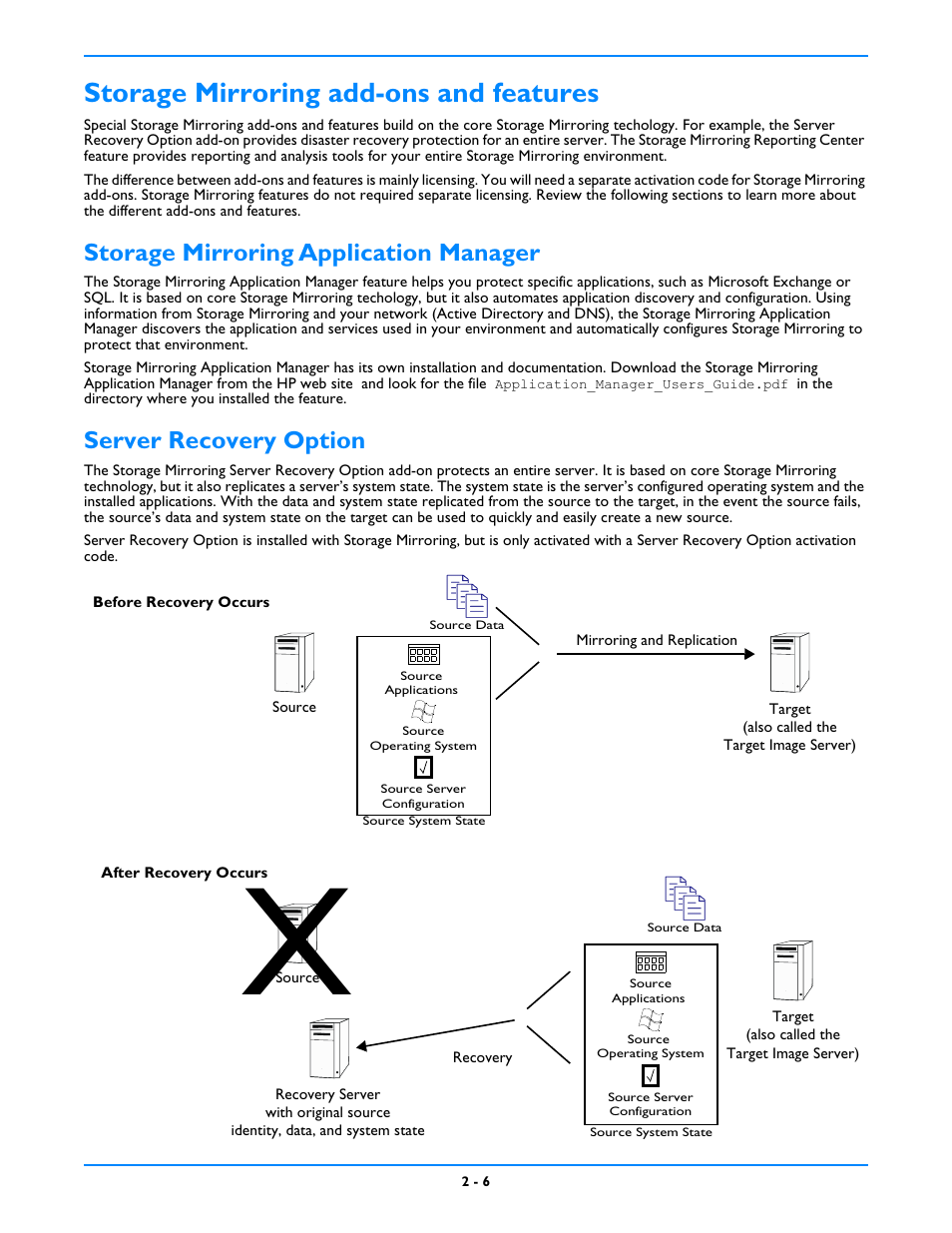 Storage mirroring add-ons and features, Storage mirroring application manager, Server recovery option | Storage mirroring, Application manager | HP Storage Mirroring V5 Software User Manual | Page 14 / 212