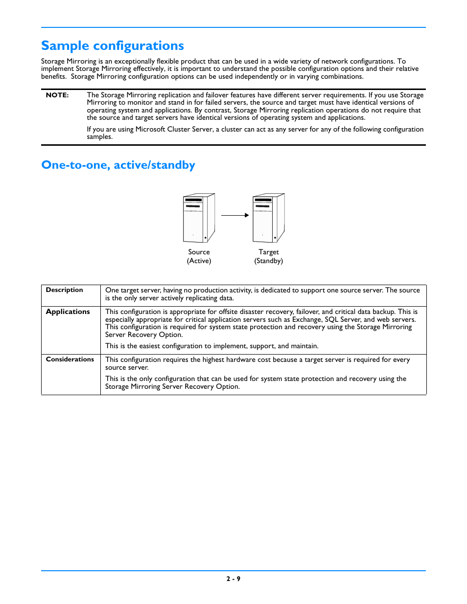 Sample configurations, One-to-one, active/standby, One-to-one, active/standby -9 | HP Storage Mirroring V5 Software User Manual | Page 17 / 212
