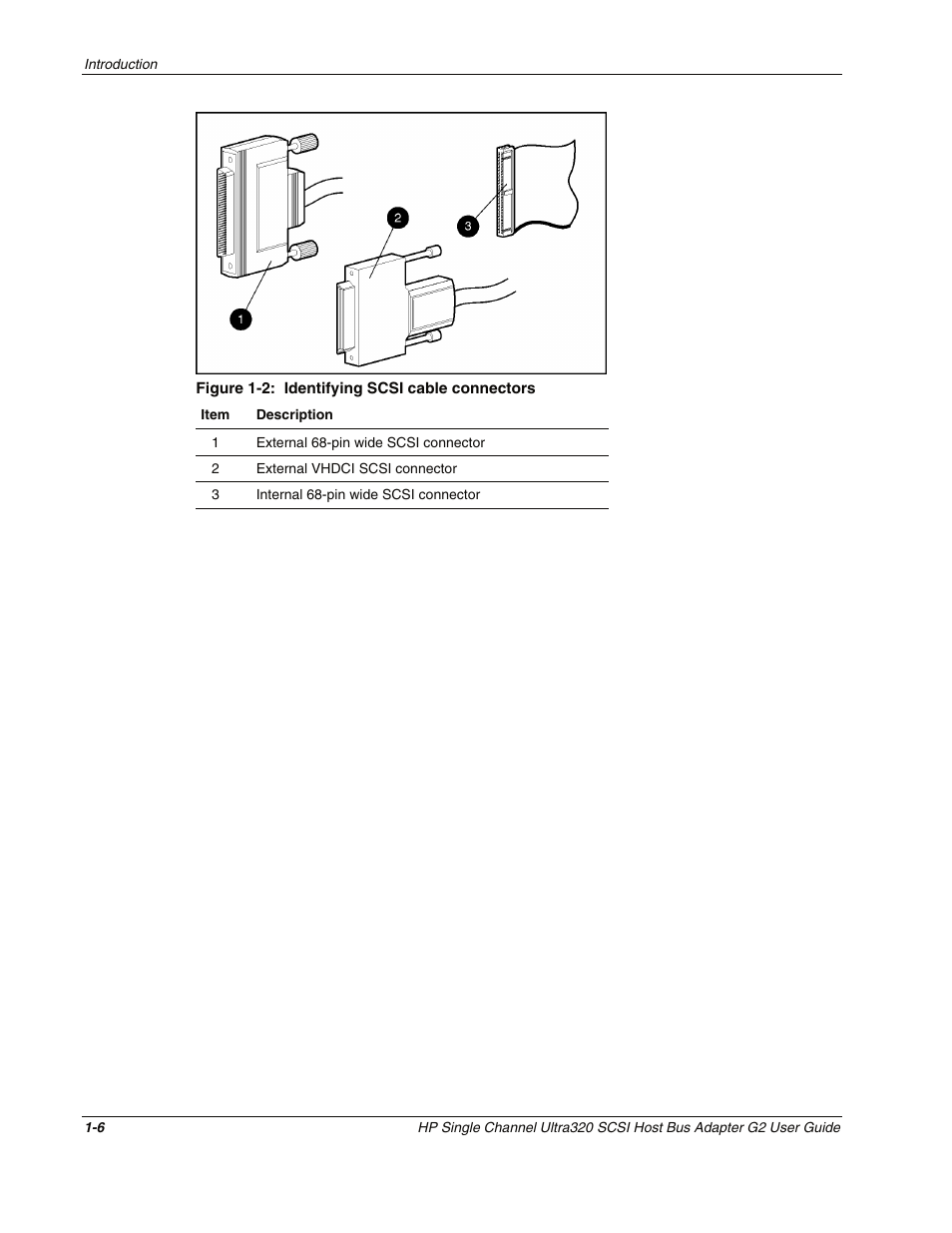 HP Single Channel Ultra320 SCSI G2 Host Bus Adapter User Manual | Page 13 / 29